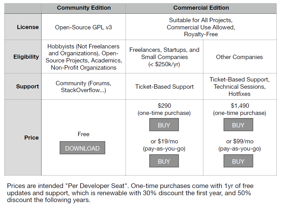 pricing-candidate-new-apps.png